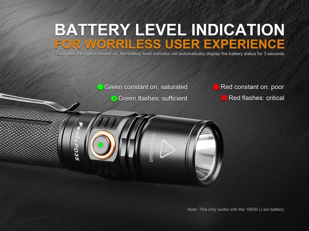 LED Flashlight PD35