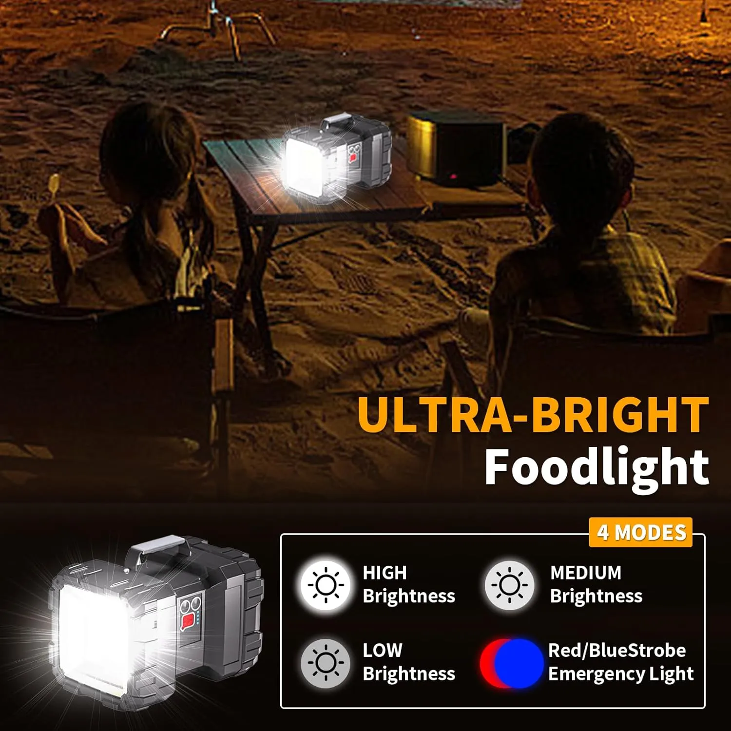 LED Spotlight Flashlight,Rechargeable Flashlight 4000LM 10000mAh High-Powered Spotlight Flashlight Searchlight Camping 3 4 Lights Modes LED Handheld Flashlight Waterproof with Output as a Power Bank