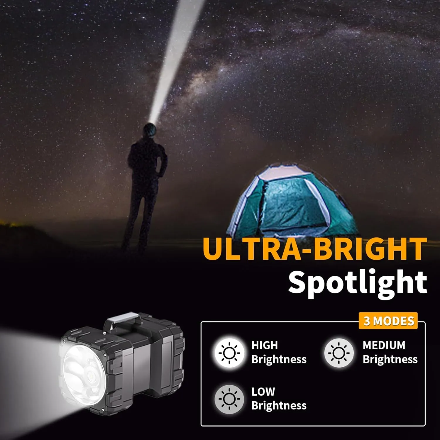 LED Spotlight Flashlight,Rechargeable Flashlight 4000LM 10000mAh High-Powered Spotlight Flashlight Searchlight Camping 3 4 Lights Modes LED Handheld Flashlight Waterproof with Output as a Power Bank