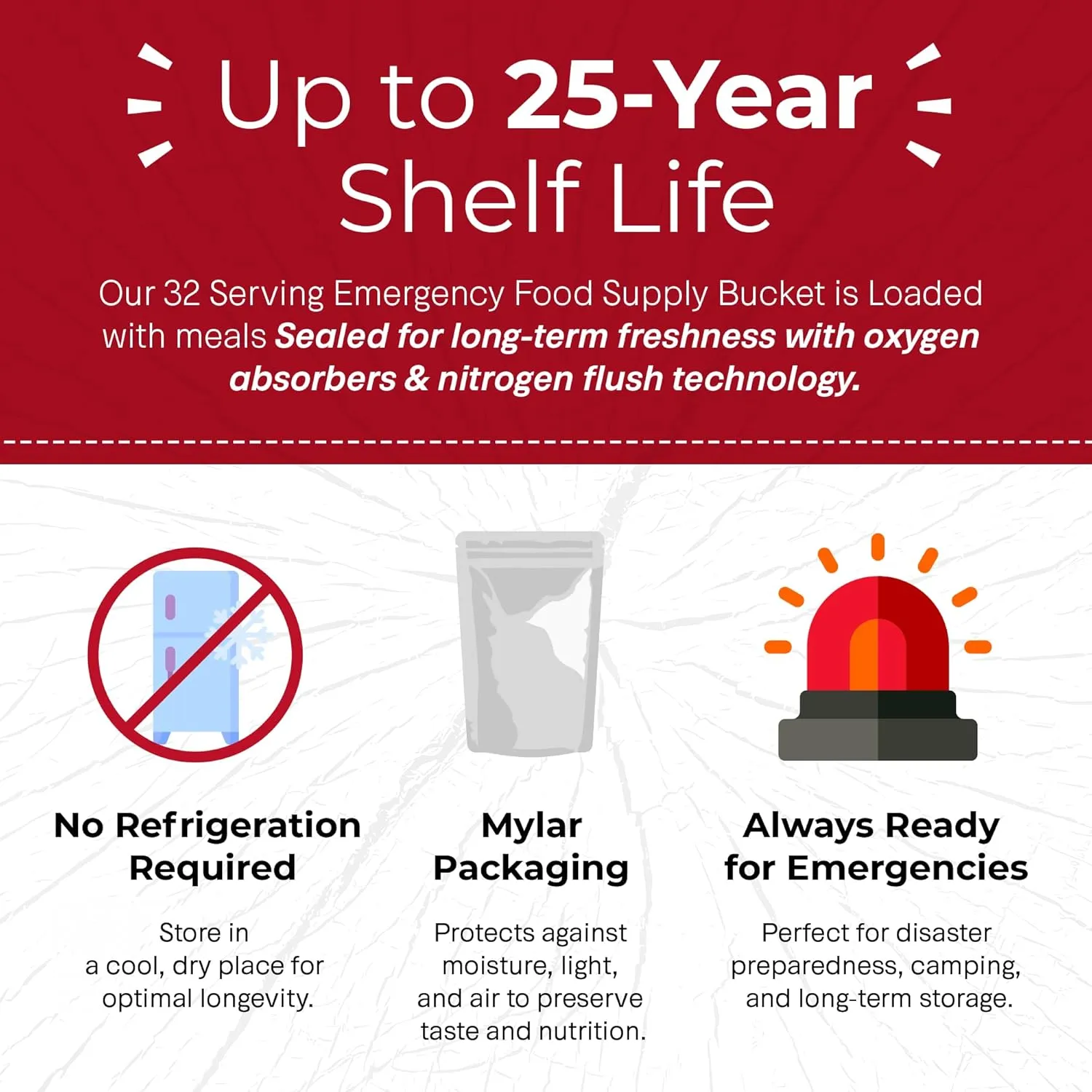 Legacy Food Storage 32 Serving Emergency Food Supply Bucket, 8 Entrees, 12,440 Total Calories, Shelf Stable Lunch & Dinner, Freeze Dried Survival Meals for MRE Camping, Hiking, Prepping