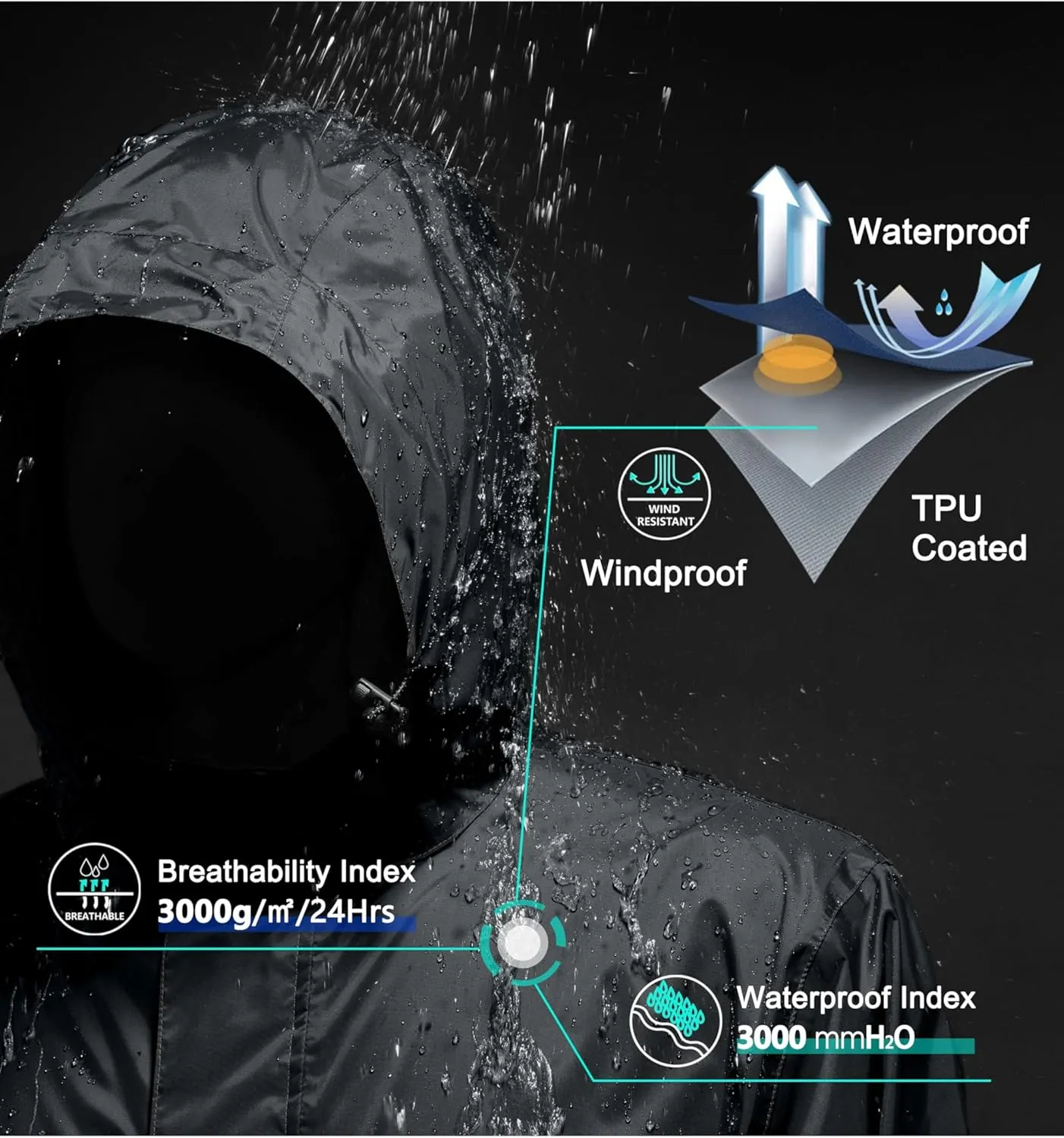 Little Donkey Andy Men's Packable Rain Jacket Windbreaker Waterproof Lightweight Rain Coat with Hood for Golf Cycling Hiking