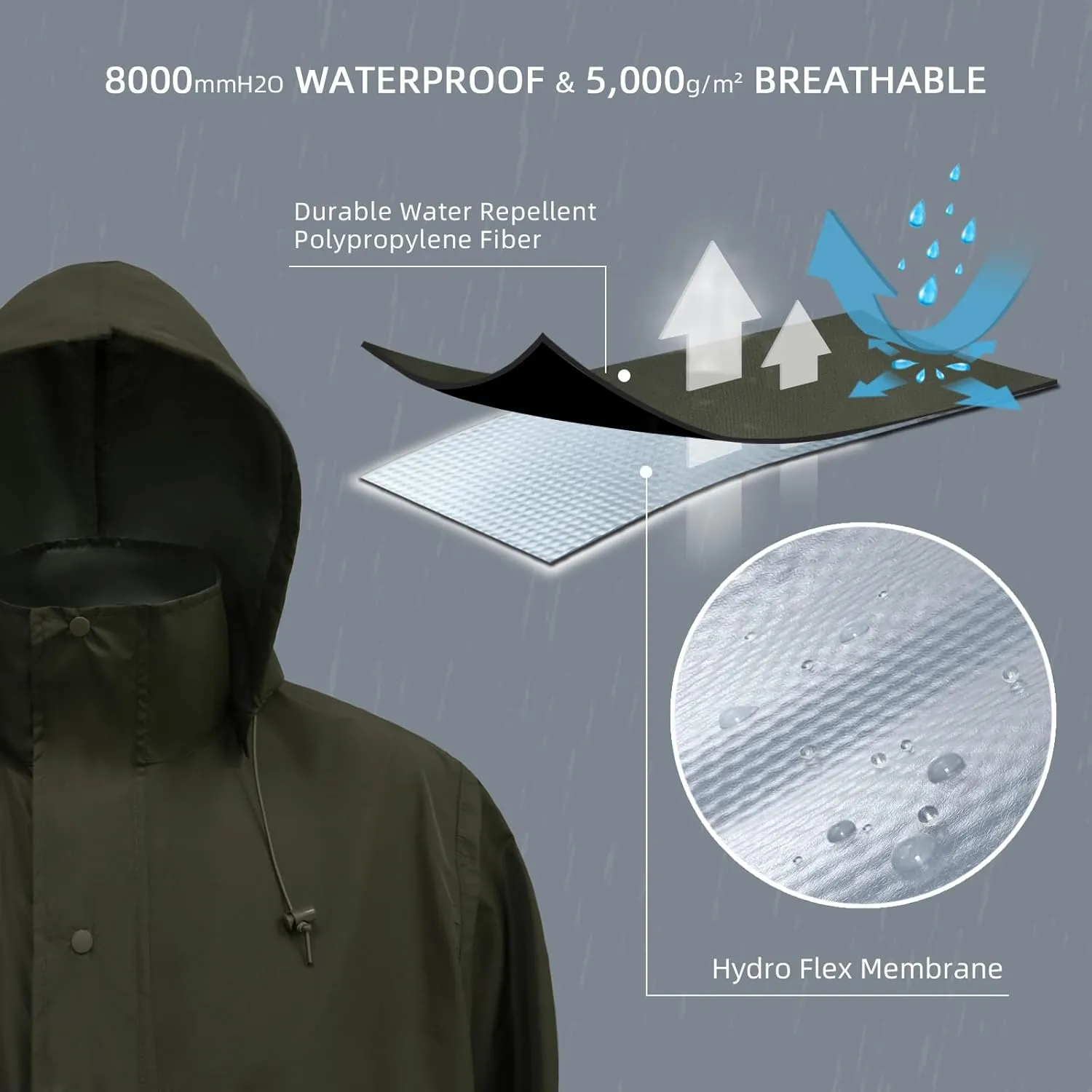 LOOGU Men's Rain Suit - Rain Gear for Men Waterproof, Lightweight Rain Coat, Breathable Mens Rain Jackets Hood and Pants