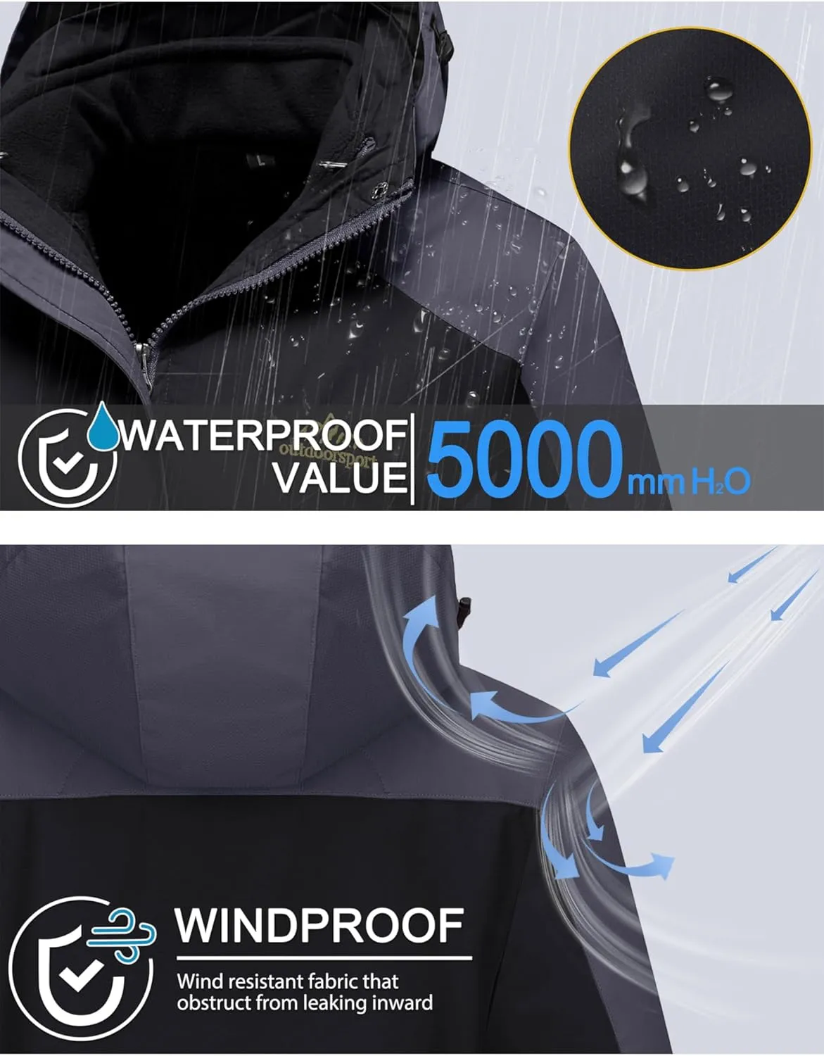 MAGCOMSEN Women's 3-in-1 Winter Coats Snow Ski Jacket Waterproof Windproof Fleece Lined Winter Jacket Parka