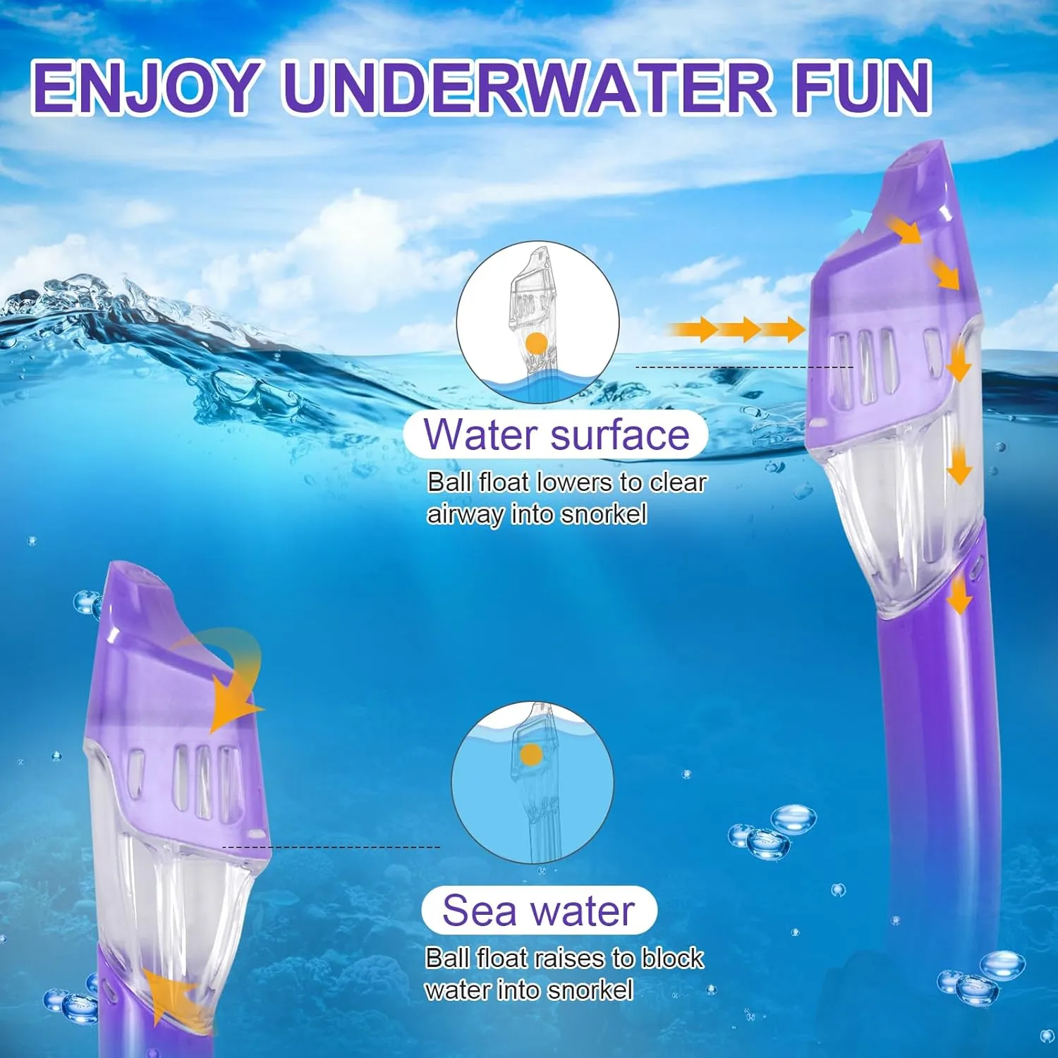 Mask Fins Snorkel Set, Snorkeling Gear for Adults, Panoramic View Diving Mask Anti-Fog, Anti-Leak, Dry Top Snorkel and Dive Flippers with Travel Bag for Snorkeling Swimming
