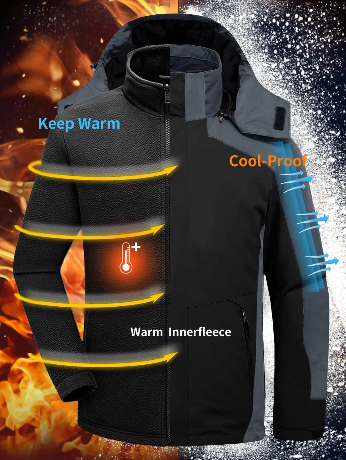 Mens Winter Skiing Jacket 3 in 1 Waterproof Warm Snow Fleece Lining Coat Hooded Windproof Jacket S-6XL