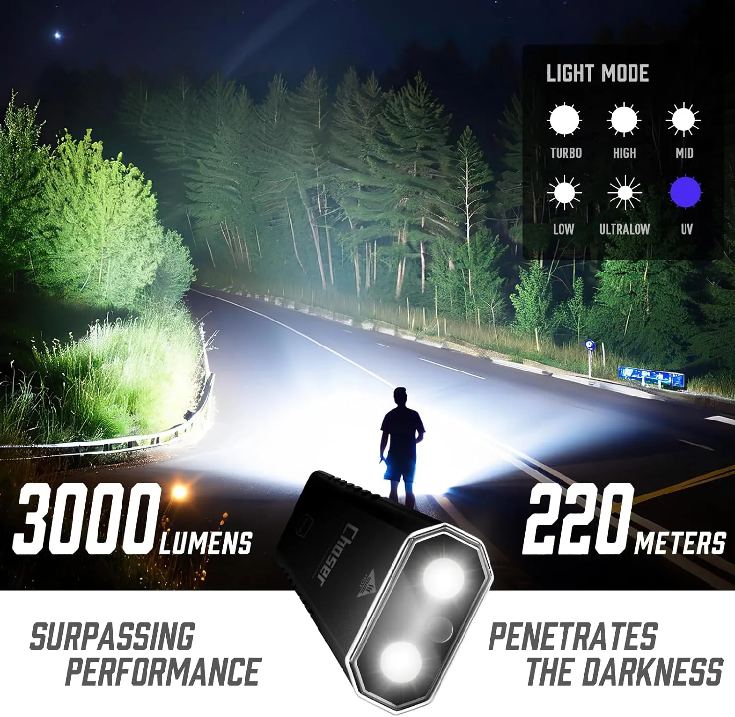 MIAOKE Rechargeable Ultra Thin EDC Flashlight 3000 Lumens UV and White LED Combo Dual Light Sources Compact Pocket Clip Light for Home, Outdoor, Emergency, Night Working, Cycling-Chaser/Black
