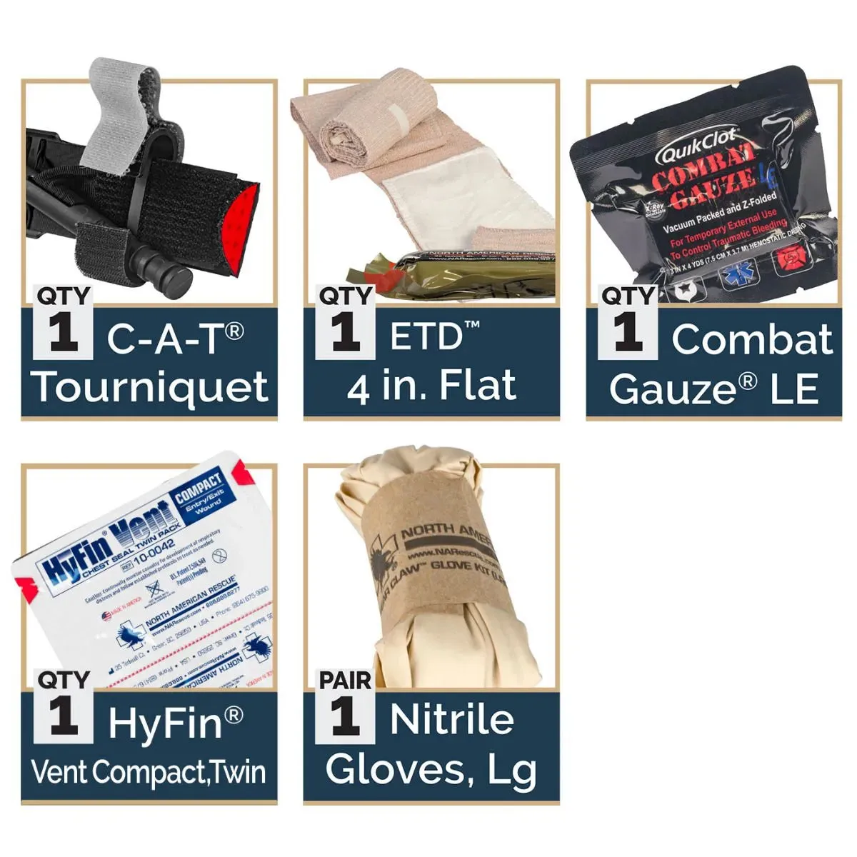 Mini First Aid Kit M-FAK