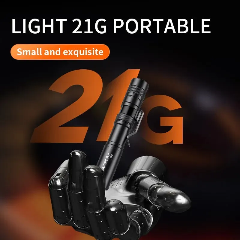 Mini LED Flashlight Pen Light with Clip, 160 Lumens, 5W Aluminum Alloy Torch for Outdoor Camping and Emergency