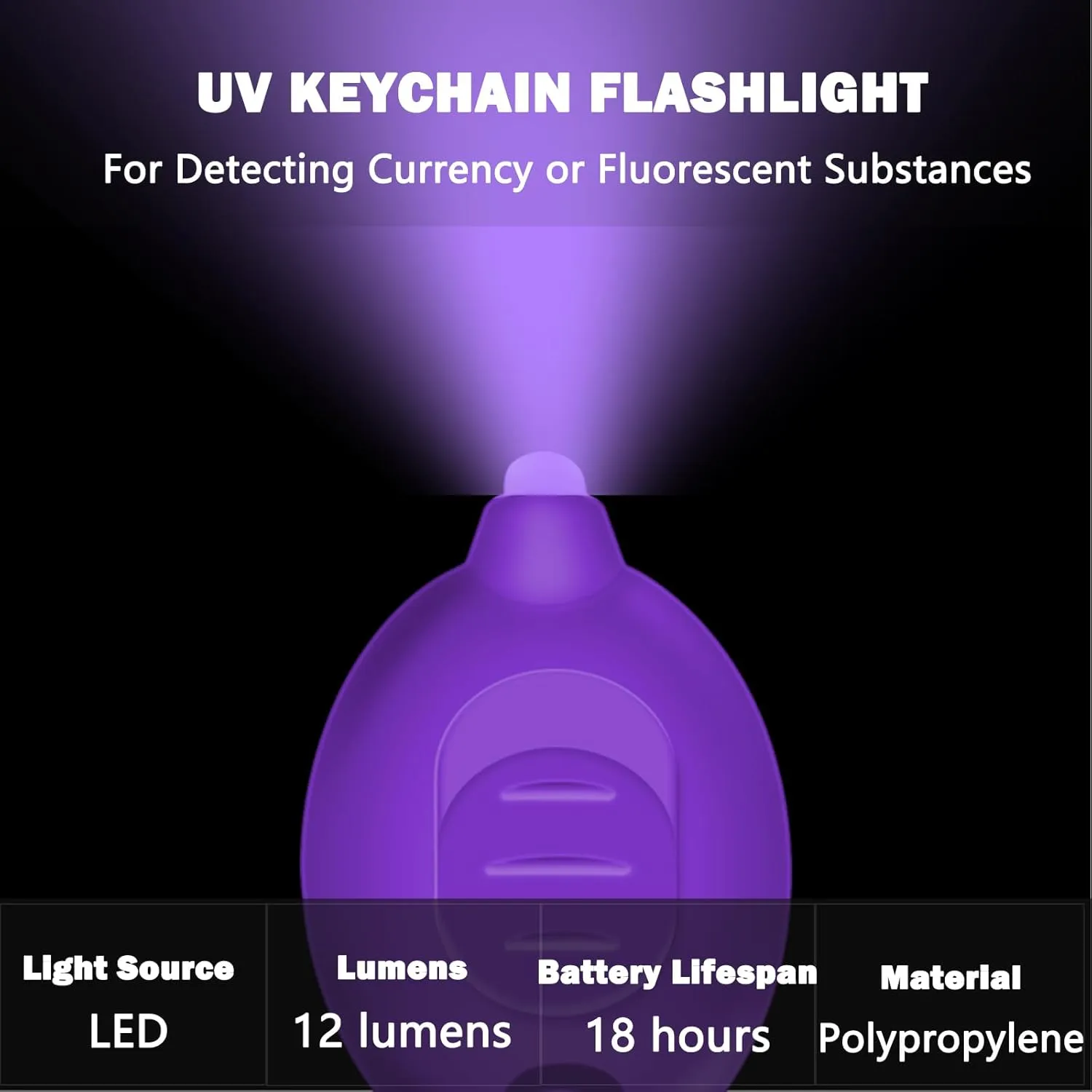 Mini UV Keychain Flashlight, Portable Black Light, 12 Lumen Ultra Bright Tiny Flashlight, Small Keychain Flashlight for Stain Detection & Scorpion Finder, Battery included (48PCS)