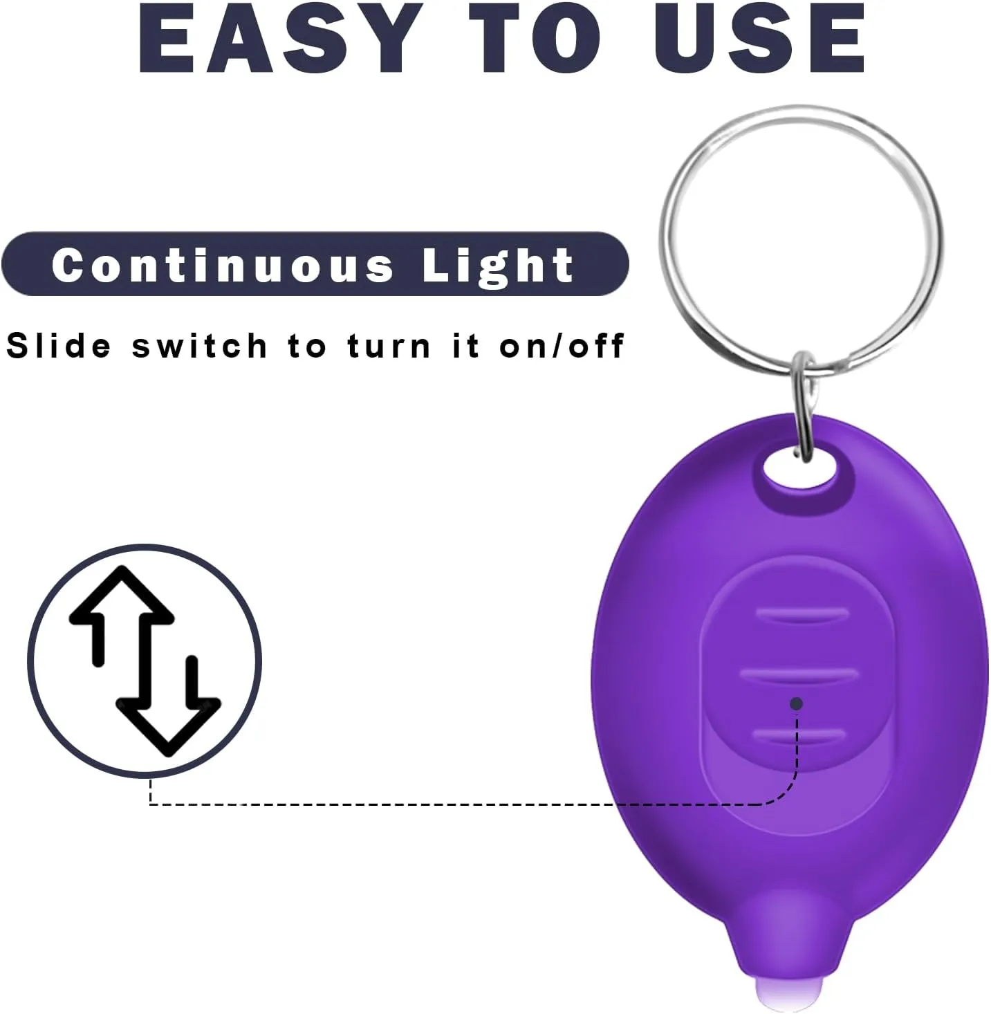 Mini UV Keychain Flashlight, Portable Black Light, 12 Lumen Ultra Bright Tiny Flashlight, Small Keychain Flashlight for Stain Detection & Scorpion Finder, Battery included (48PCS)