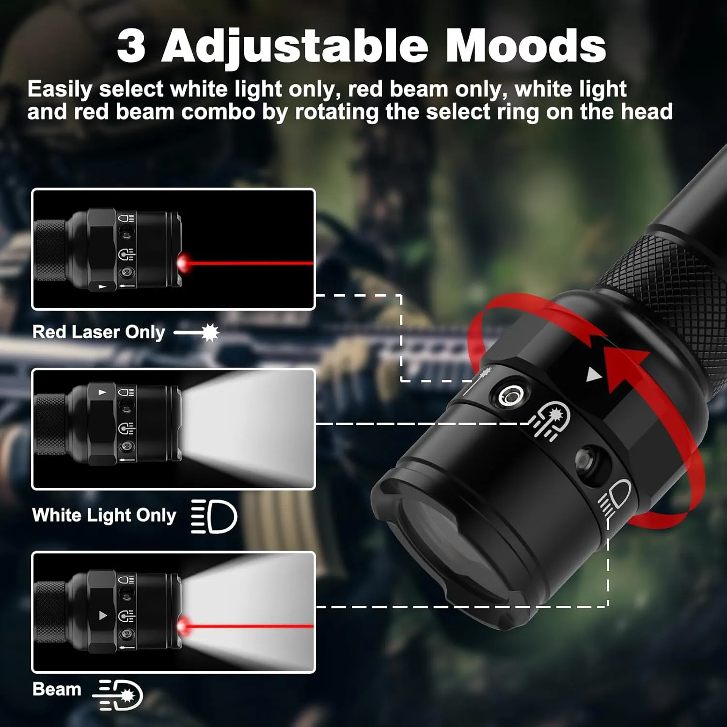 Mlok Rifle Laser Flashlight Combo - 1250 Lumens Red Laser Sight and Light for AR, Tactical Rail Gun Beam Weapon flahlight, Pressure Switch, USB C Rechargeable