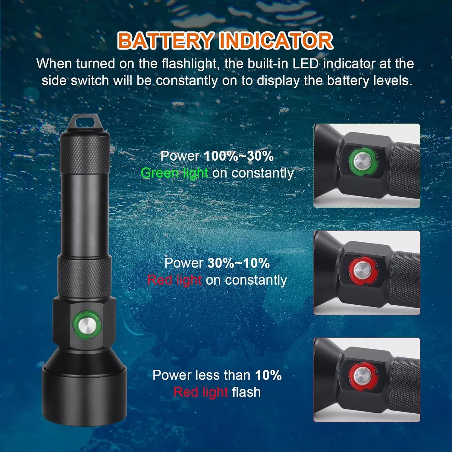ND22 Dive Light - 1300 Lumens Compact Bright Scuba Diving Torch, IP68 Waterproof Submersible Flashlight with 8-Degree Focused Narrow Beam for Underwater Exploration