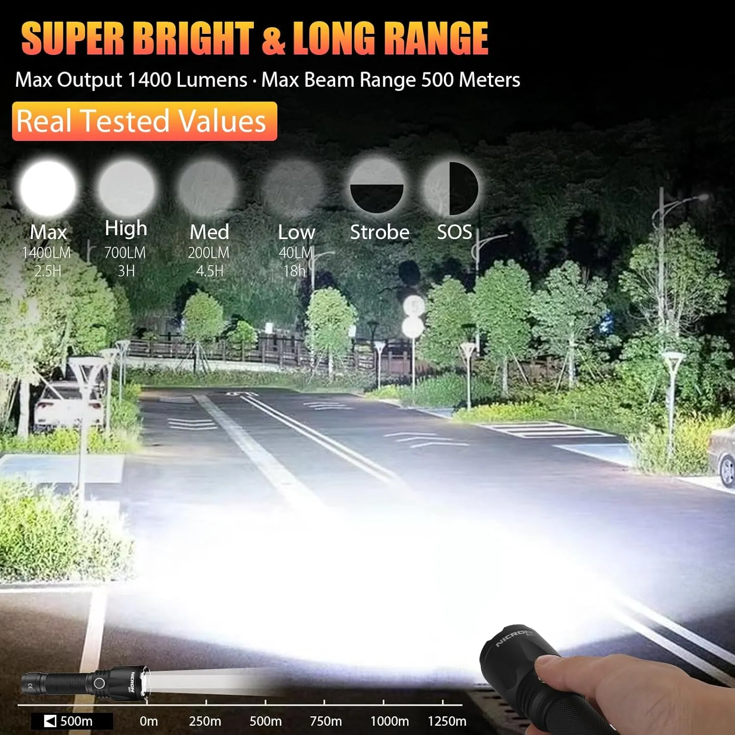 NICRON 1400 High Lumens Flashlight, Rechargeable Tactical Flashlight: Led Flashlight Small, Super Bright Powerful Flashlight for Camping, Charged with Type C Cable