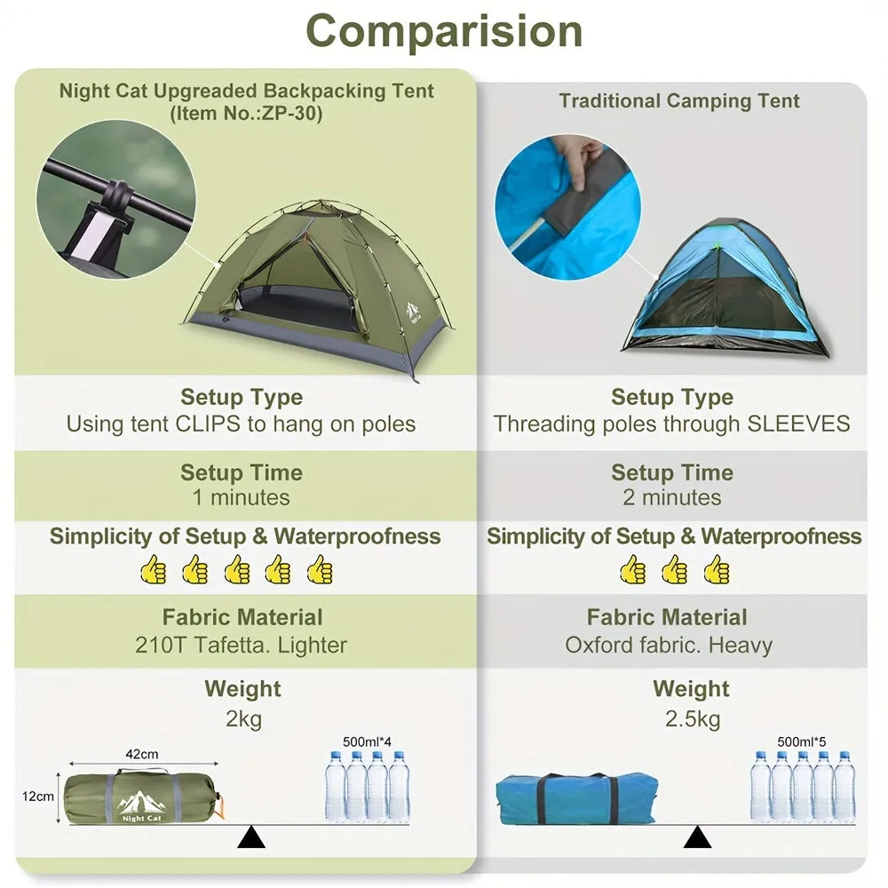 Night Cat Upgraded Camping Tent For 1 Person Man Waterproof Backpacking Tents Easy Setup Lightweight For Hiking Backyard