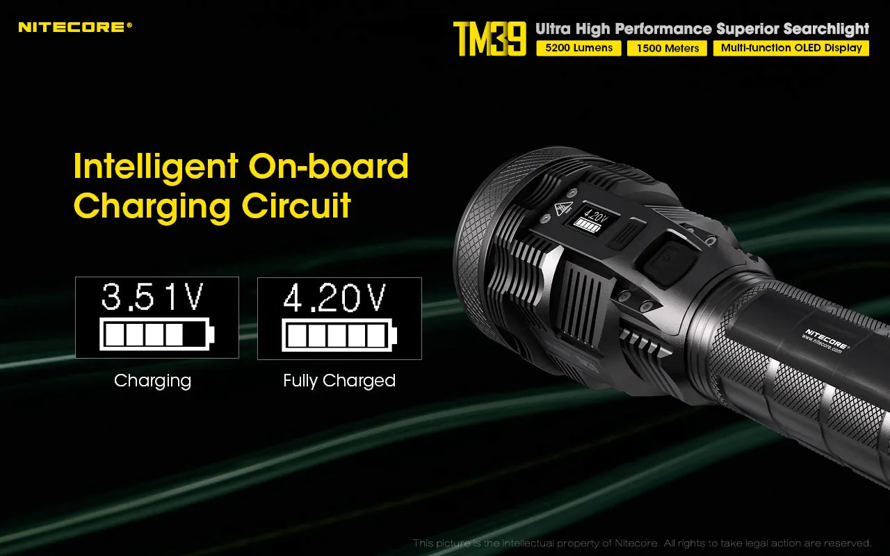 Nitecore TM39 Superior Searchlight - 5200 Lumen