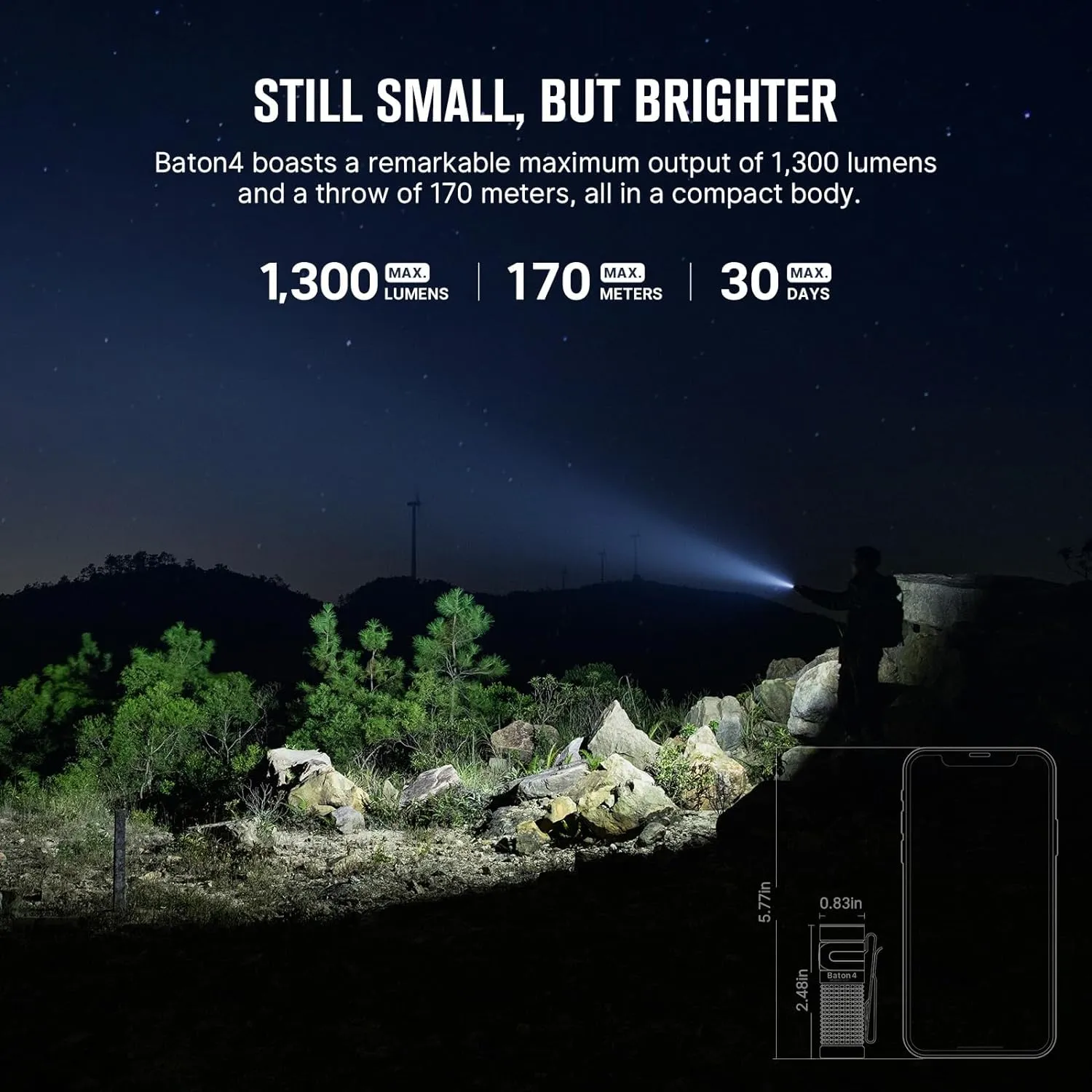 OLIGHT Baton4 Rechargeable EDC Light, LED Pocket Flashlight 1300 Lumens with Magnetic Charging Cable, IPX8 Waterproof for Home, Camping (Fighter Pilot)