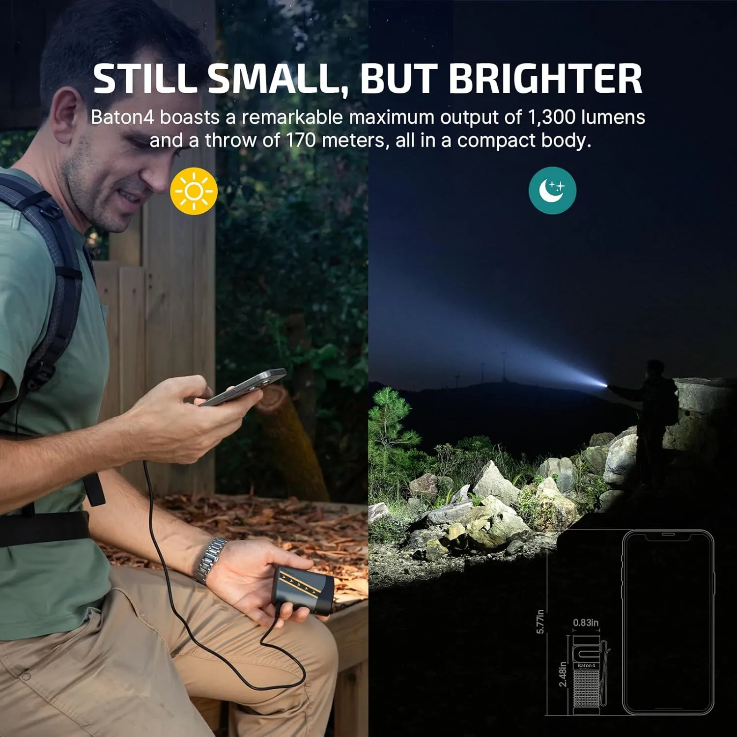 OLIGHT Baton4 Rechargeable EDC Light, LED Pocket Flashlight 1300 Lumens with Magnetic Charging Cable, IPX8 Waterproof for Home, Camping (Fighter Pilot)