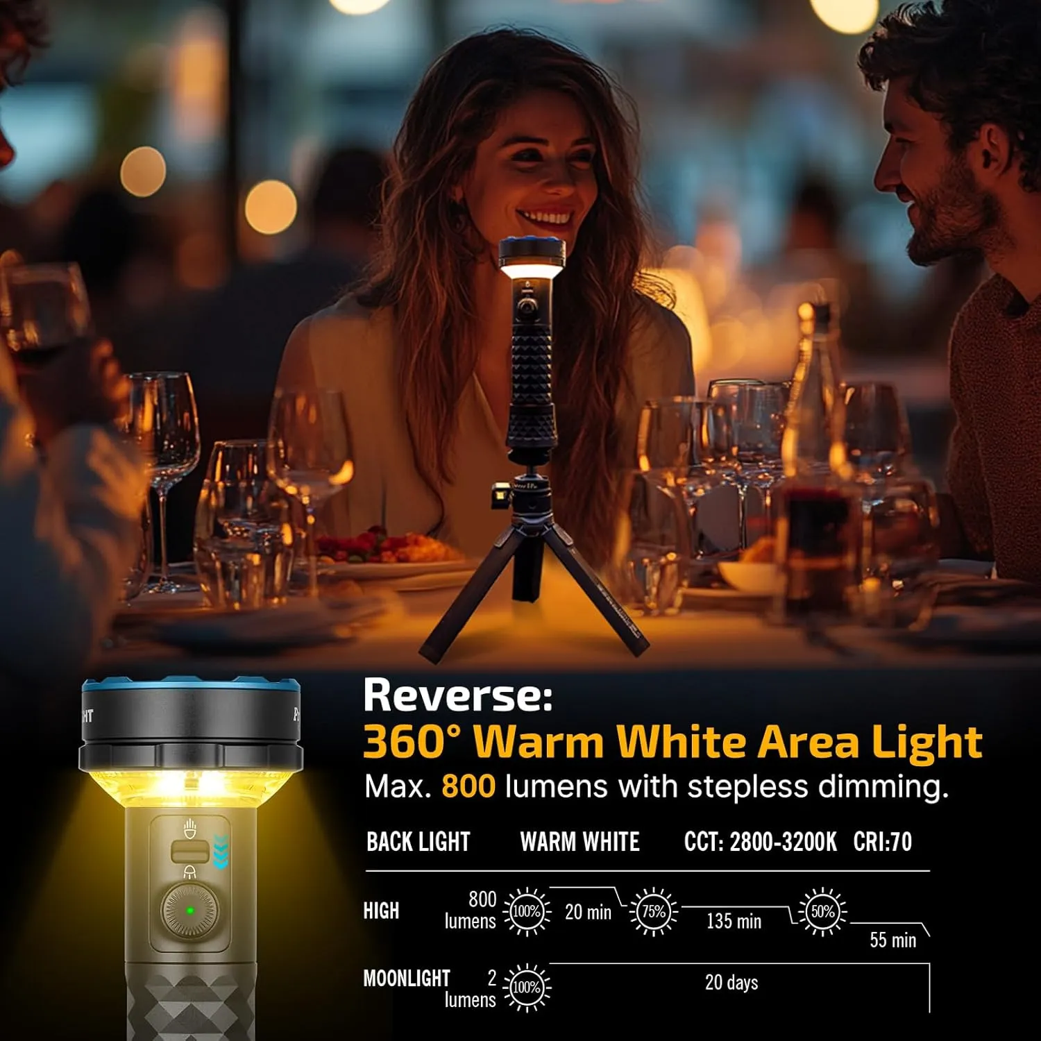 OLIGHT Prowess Rechargeable High Lumen Flashlights, 5,000lms Super Bright Flashlight with Holster, High-Efficiency USB-C Charging LED, Bidirectional Lighting