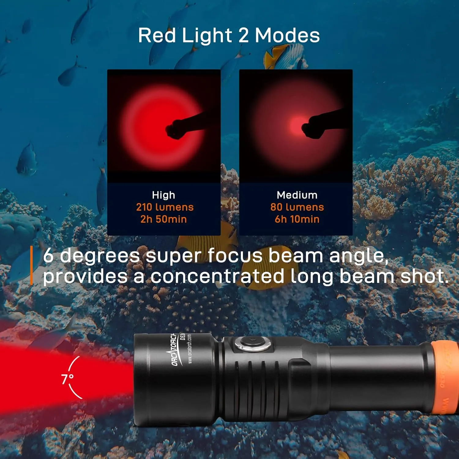 ORCATORCH D530 Red LED Dive Light Scuba Flashlight, 210 Lumens, 6 Degrees Narrow Beam Angle, Titanium Alloy Side Button Switch, 2 Lighting Modes with Battery Indicator for Underwater 150 Meters Diving