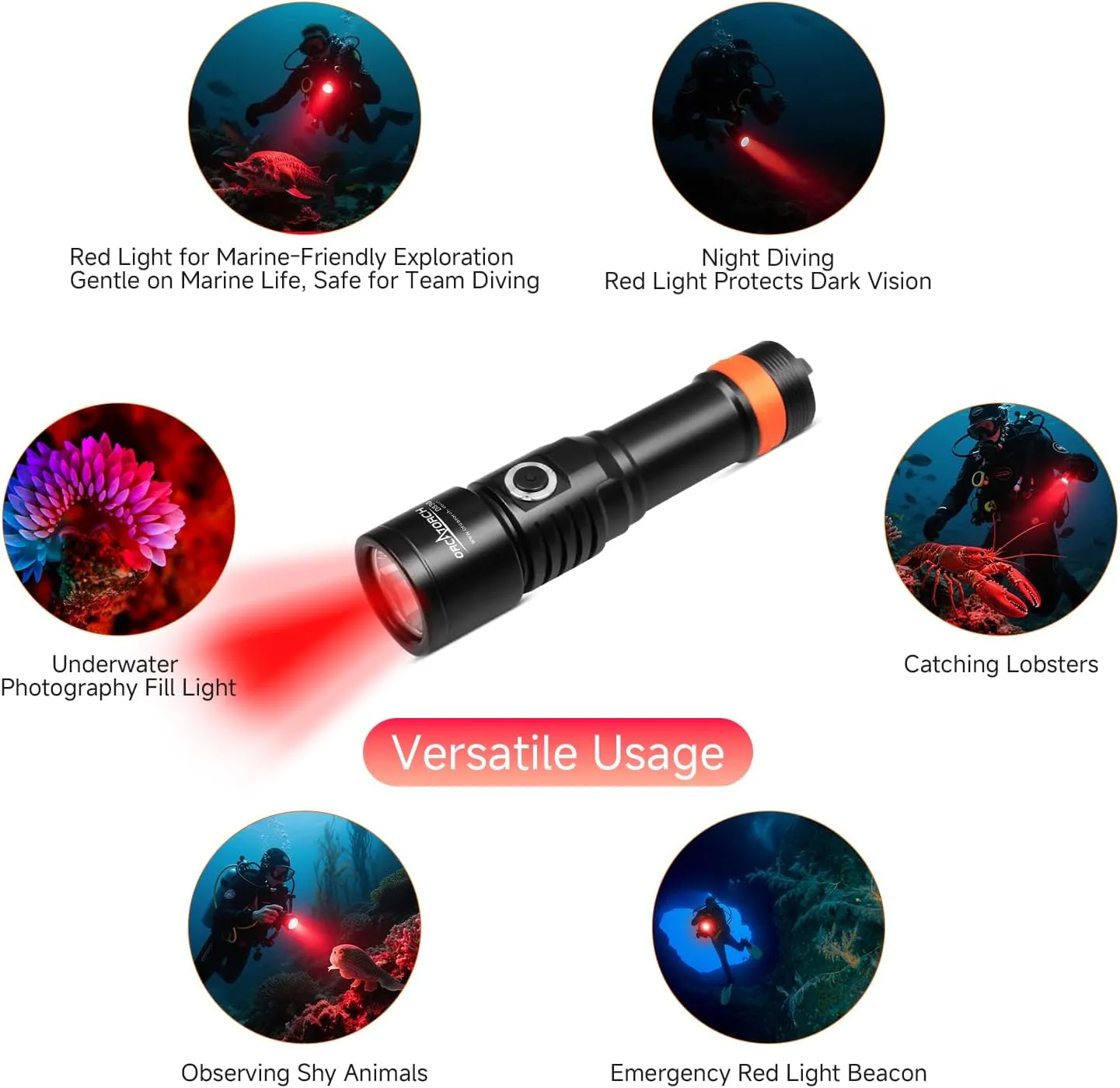 ORCATORCH D530 Red LED Dive Light Scuba Flashlight, 210 Lumens, 6 Degrees Narrow Beam Angle, Titanium Alloy Side Button Switch, 2 Lighting Modes with Battery Indicator for Underwater 150 Meters Diving