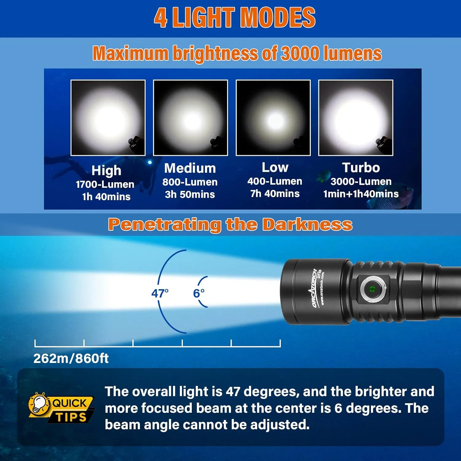 ORCATORCH D710 Scuba Diving Light, 3000 Lumens Super Bright Underwater Flashlight with 6 Degrees Narrow Beam, IP68 Waterproof Night Dive Torch 150 Meters Submersible Light (Black)