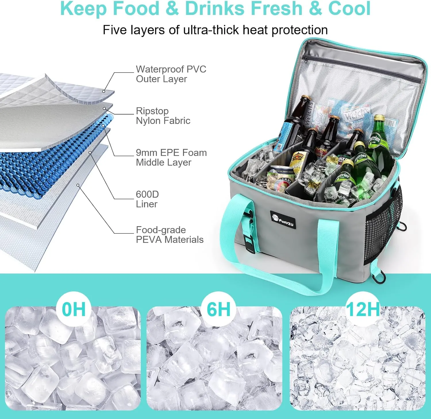 Paddle Board Cooler, Waterproof SUP Cooler Bag with TPU Zipper, Durable PVC Material, 26L Capacity Fits 42 Cans, Paddle Board Accessories for Stand-Up Paddleboard, Beach, Camping, Kayaking