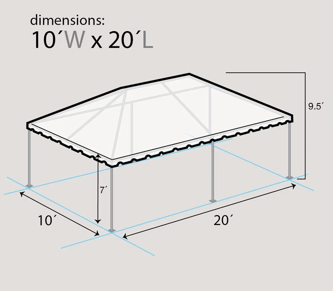 Party Tents Direct 10'x20' Weekender West Coast Tent Frame Party Tent (White) PVC Top with Storage Bag - Tents for Parties, Weddings, Birthdays, Banquets, Fiestas, Workshop, Outdoor Event
