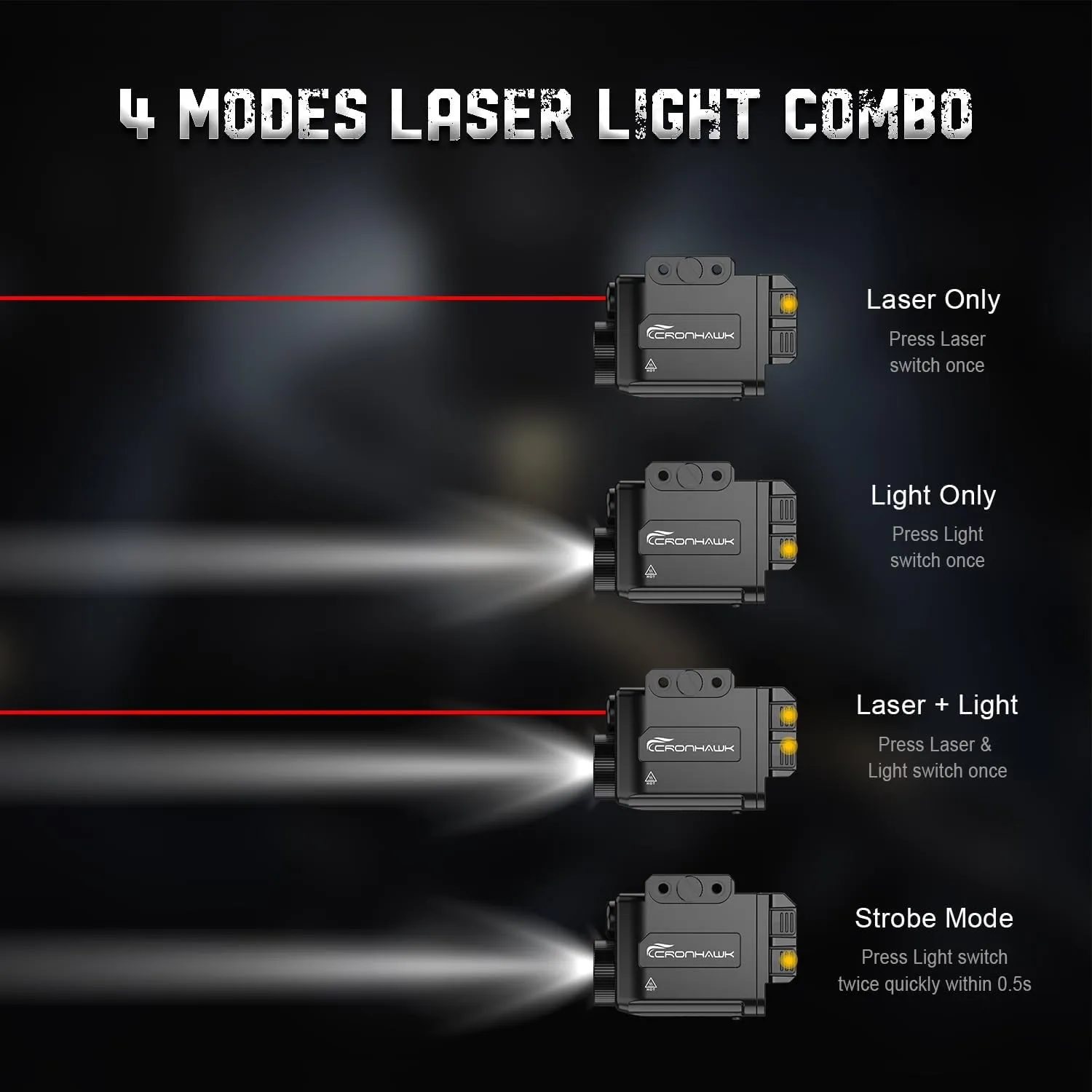 Pistol Light Red Laser Combo Rechargeable, 700 Lumen Red Beam Flashlight for Picatinny 1913 Rail Mounted Light with Strobe, USB-C Charging