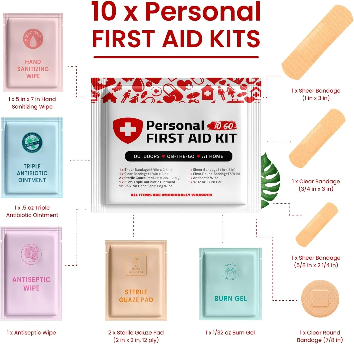 Portable Travel Size First Aid Kit - Assorted Pack | Perfect for Home, Office, Car, School, Business, Travel, Hiking, Hunting, and Outdoors | Individually Wrapped First Aid Products (5)