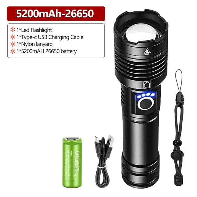 Powerful LED Flashlight