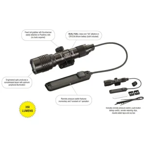 ProTac Railmount 1L