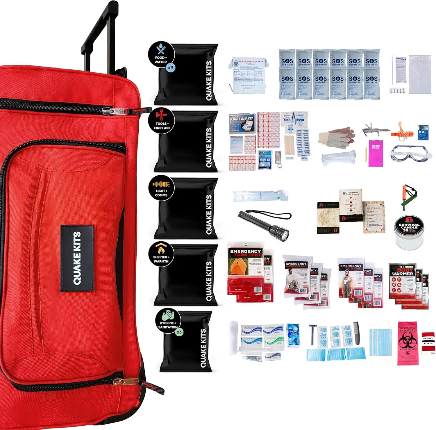 Quake Kits Earthquake Emergency Kit, Go Bag Emergency Backpack, Survival Kits for Disaster Preparedness, 72 Hour Food, First Aid, Water for Hurricanes, Tornado, Storm, Blackout