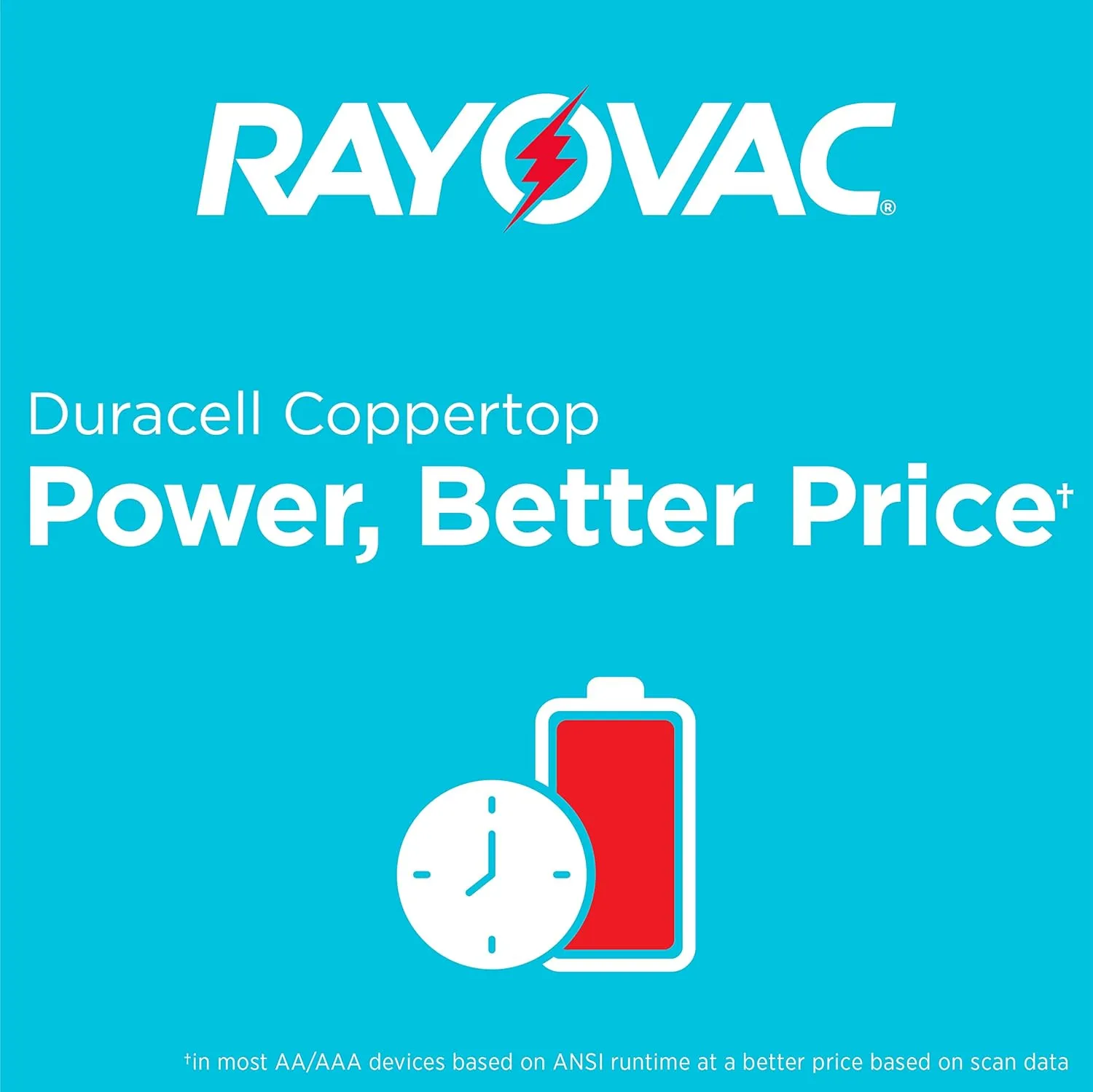 Rayovac High Energy AA Batteries (36 Pack), Double A Alkaline Batteries