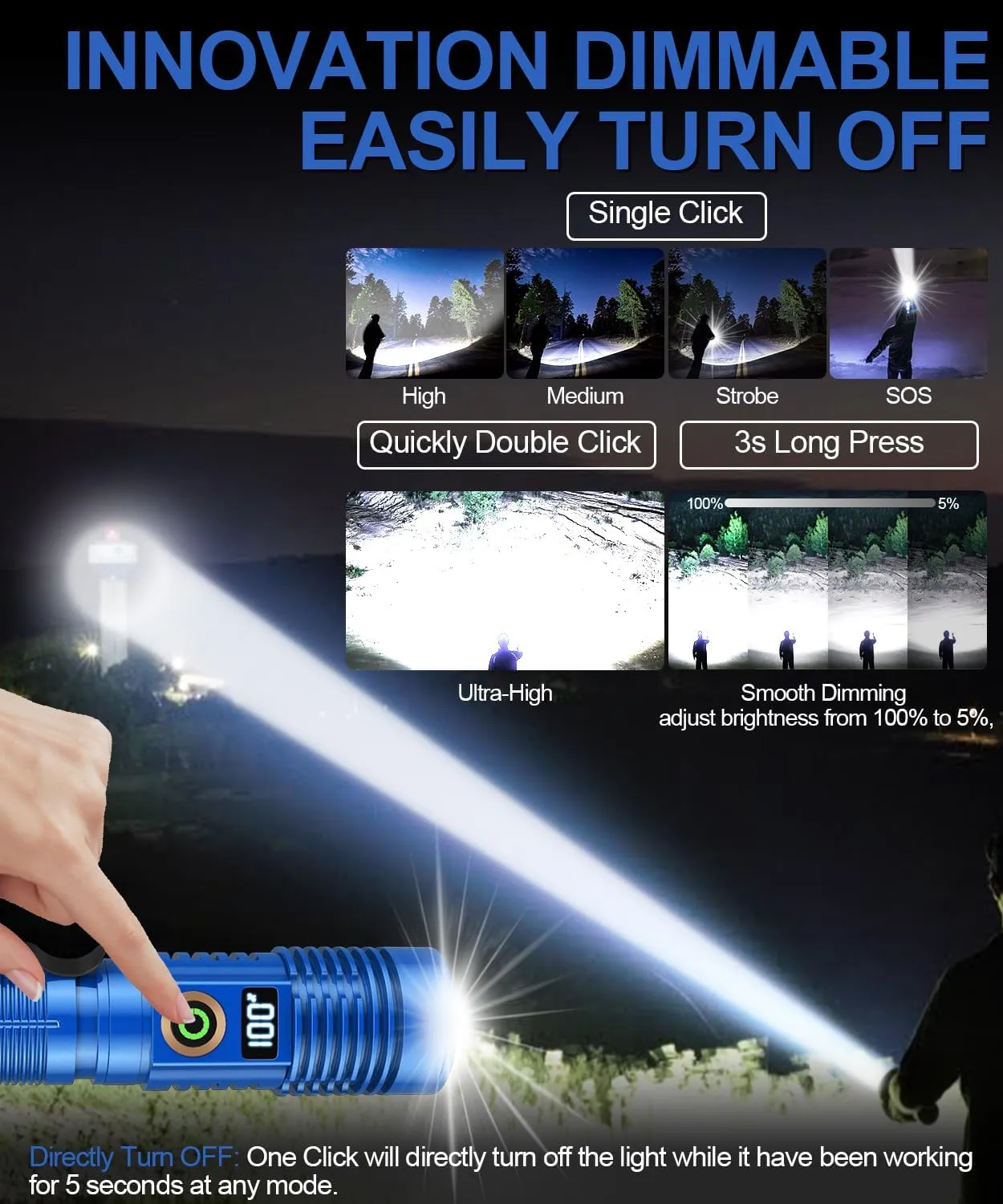 Rechargeable Flashlight High Lumens- Super Bright Magnetic Flash Light with Power Digital Display, Long Range,Dimmable,Waterproof,Pocket Tactical LED Flashlights for Emergency, Blue, 1PC