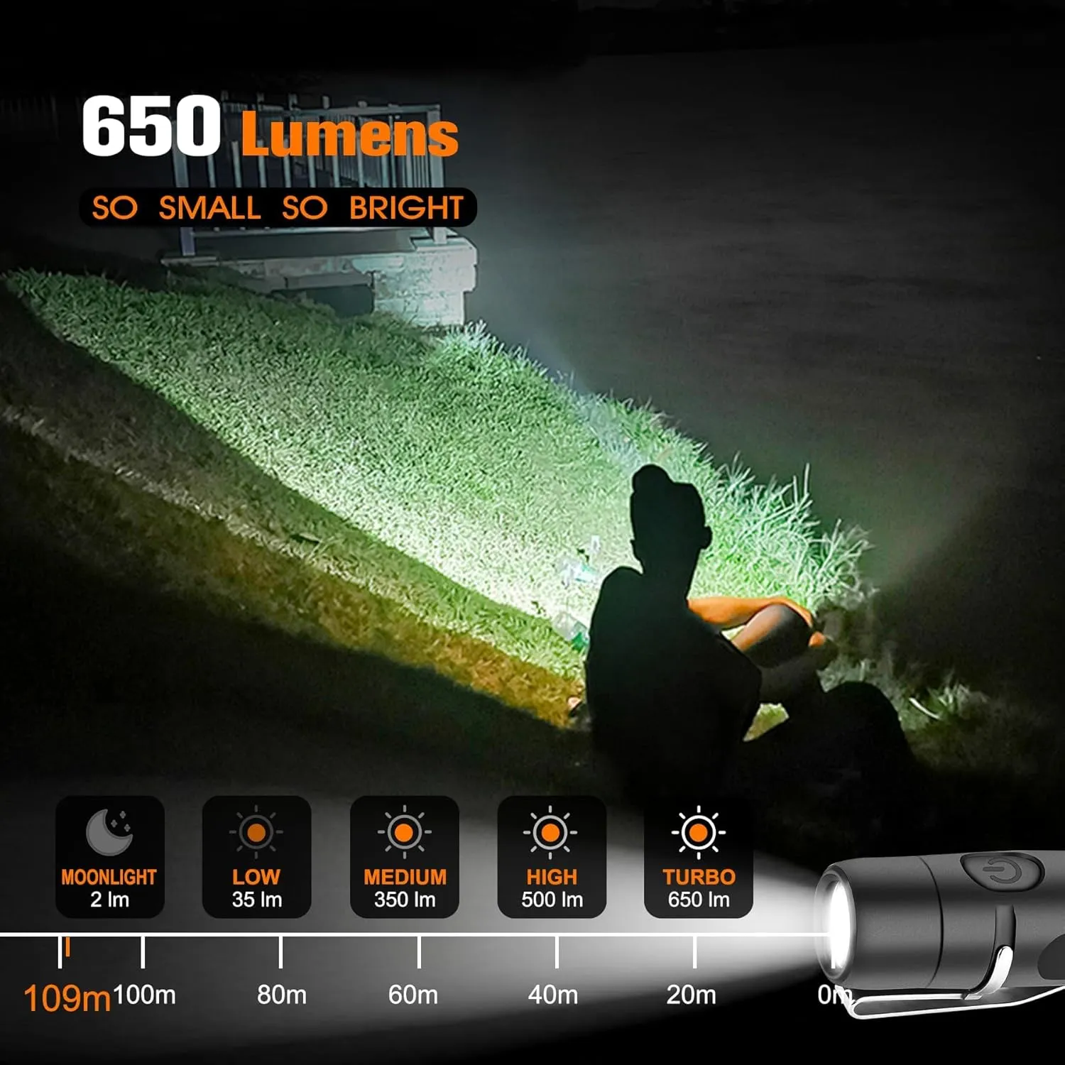 Rechargeable Keychain Flashlights, 650 High Lumens EDC Pocket Flashlights, Mini Flashlight Be Used for Camping Outdoors Emergency（Black）