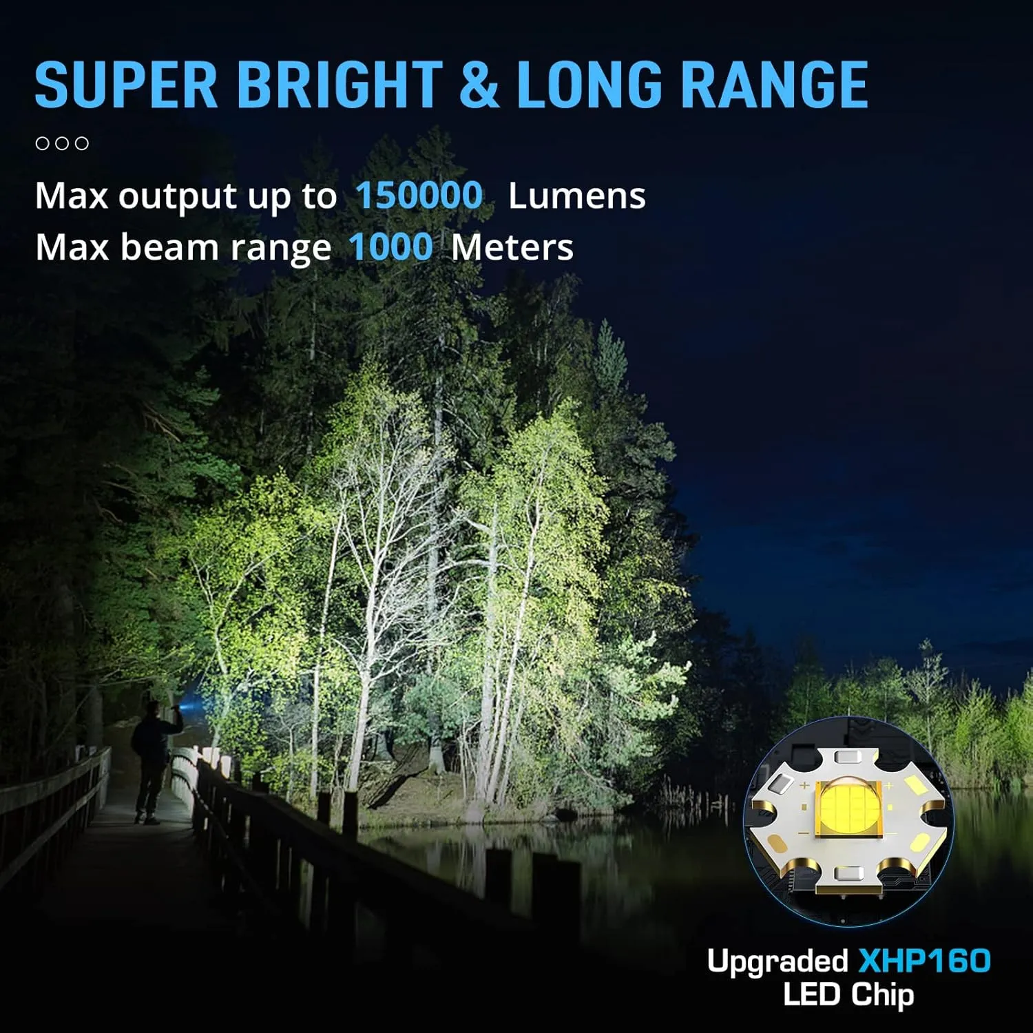 Rechargeable LED Flashlights,150000 High Lumens Super Bright Flashlight,XHP160.2 Tactical Flashlight with Zoomable&5 Modes&IPX65 Waterproof,Powerful Handheld Flashlight for Camping,Hiking,Emergencies