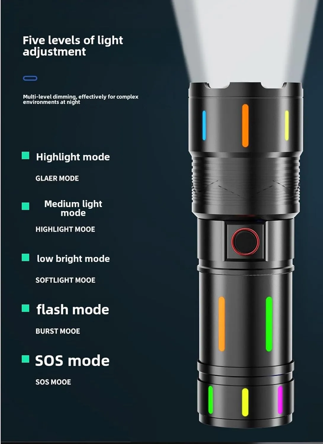 Rechargeable White Laser Super Battery Aluminum LED Flashlight, Body Fluorescent Strip 1500 Lumens, Tactical, 5 Modes, Zoomable, Light Weight for Camping/Home/Outdoor (Car702)