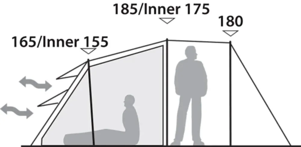 Robens Double Dreamer 4 Tent 2024, 4 Person Tent - Beige and Green (OUT0072)