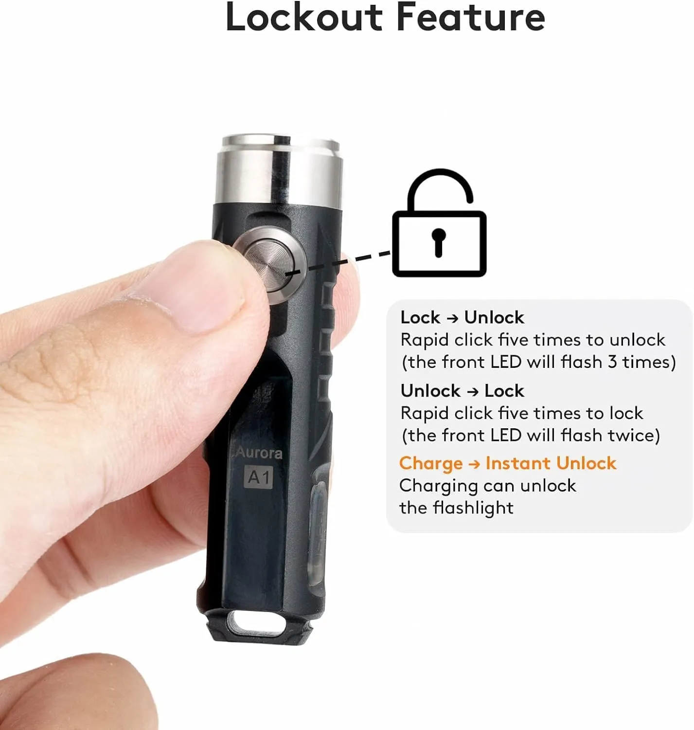 RovyVon Aurora A1 LED Keychain Flashlight, USB-C Rechargeable EDC Flashlight, 650 Lumens Super Bright with EDC Pocket-Sized, Momentary On, Lock Mode,Gift for Daily Use Outdoor(Black)