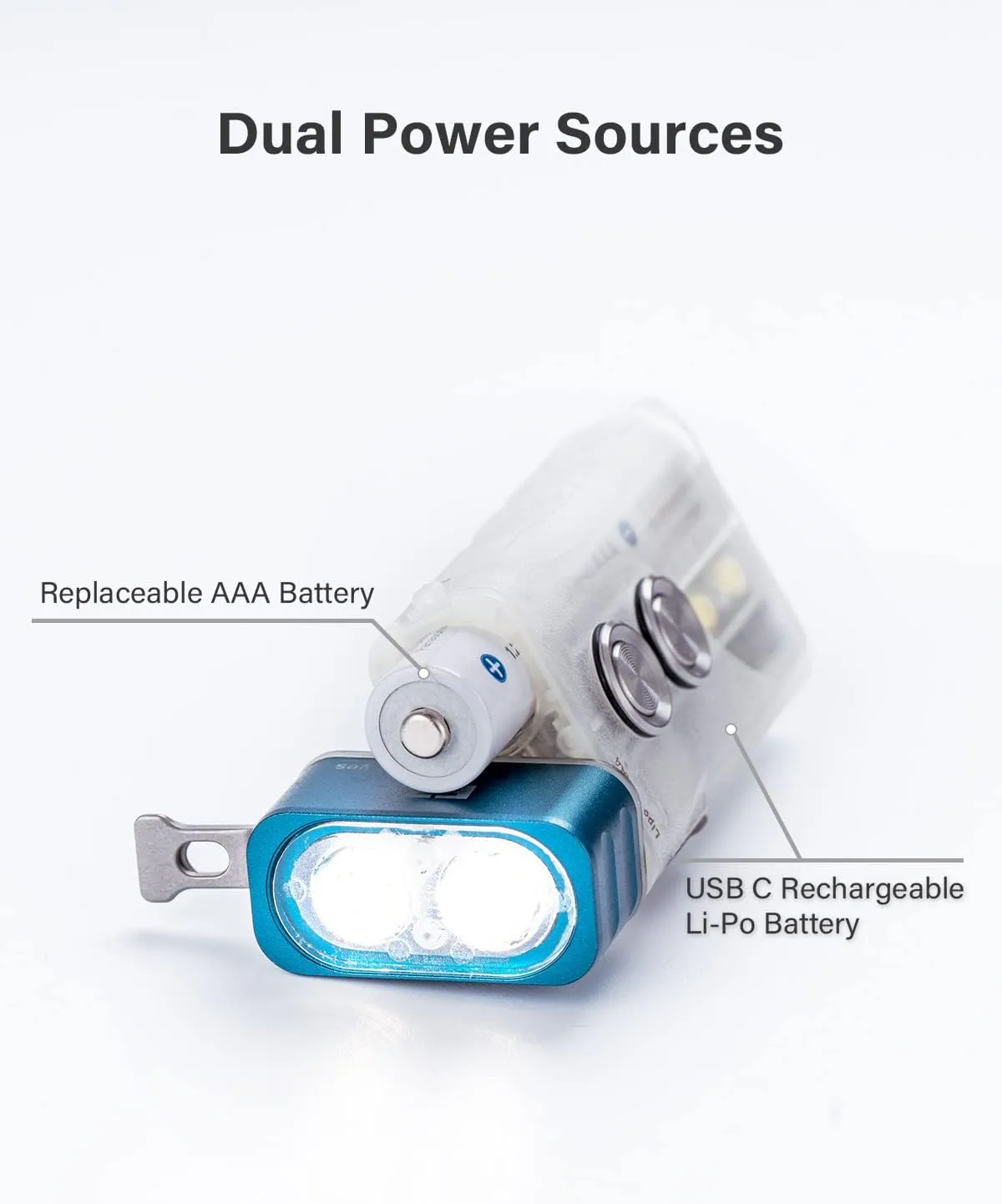 RovyVon E7 Rechargeable EDC Flashlight USB C, Small Bright Keychain Flashlight 700 High Lumens, Compact Flat LED Pocket Flashlight Supports AAA Replaceable Battery, Case Glowing in The Dark.