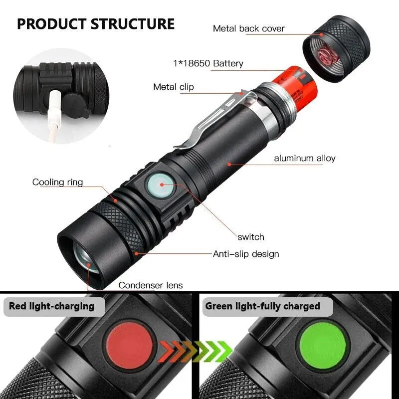 Royaleva Super Blight 90000LM Torch - USB Rechargeable LED Flashlight