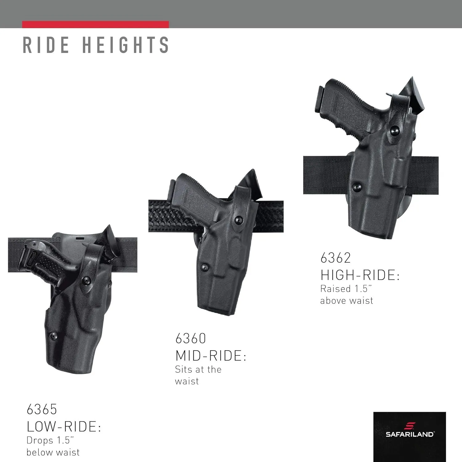 Safariland, 6365, ALS/SLS, Level 3 Retention Duty Holster, Right Hand