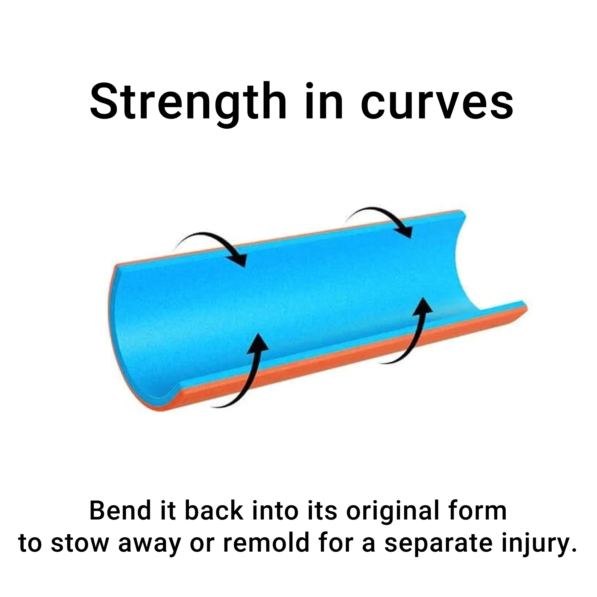 SAM® Splint 36" 91.4cm x 10.8cm Large Rolled - Orange & Blue