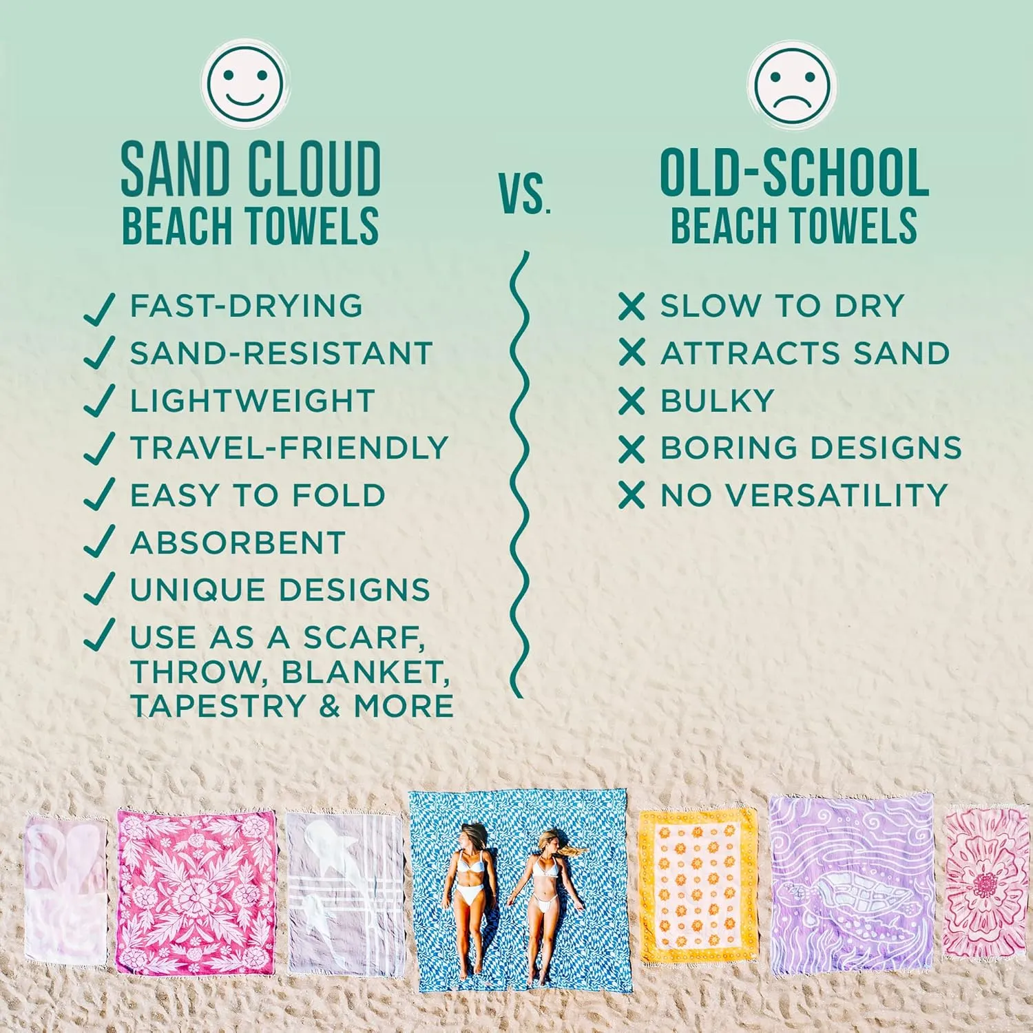 Sand Cloud Turkish Beach Towel - Sand Free - 100% Organic Turkish Cotton Yarn - Quick Dry Towel for Beach, Picnic Blanket or Throw - As Seen on Shark Tank - Flower Mandala Grape