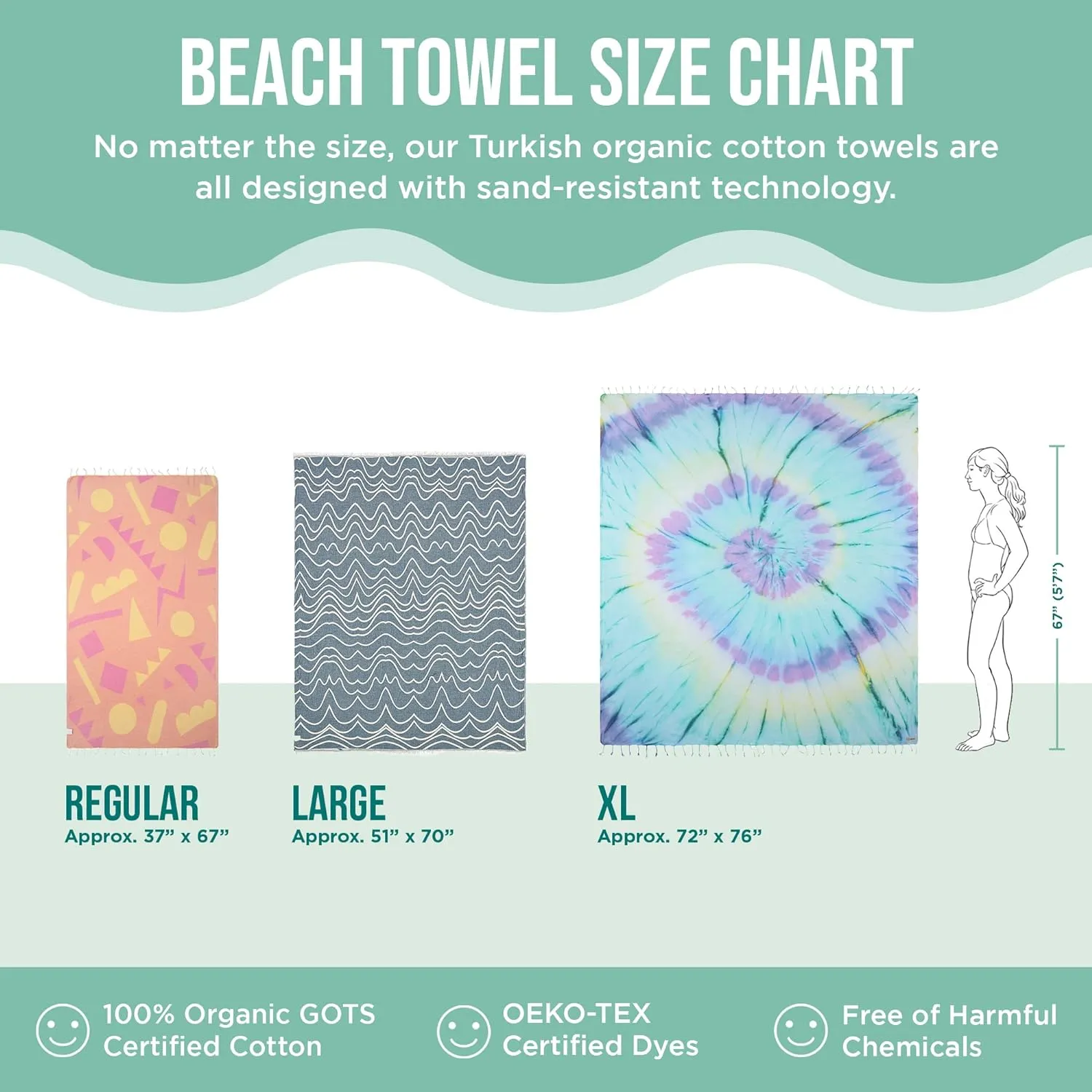 Sand Cloud Turkish Beach Towel - Sand Free - 100% Organic Turkish Cotton Yarn - Quick Dry Towel for Beach, Picnic Blanket or Throw - As Seen on Shark Tank - Flower Mandala Grape