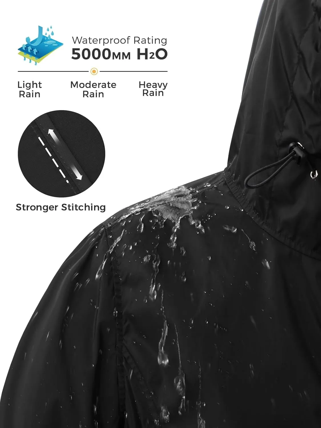 SaphiRose Lightweight Rain Jacket Women Waterproof Breathable Raincoat Packable Hooded Windbreaker