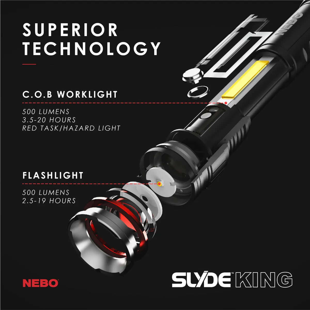 Slyde King 500 FlashLight