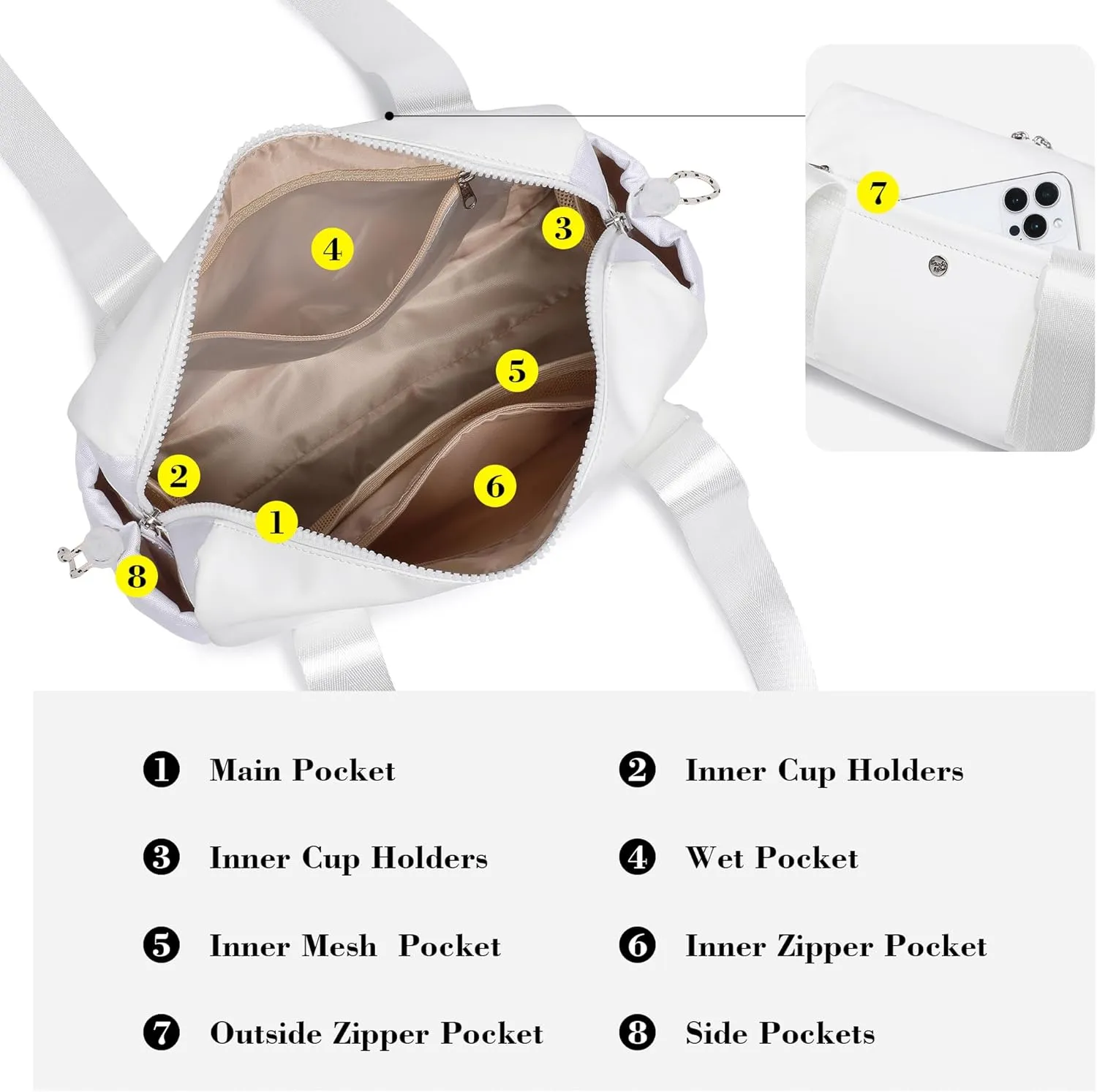 Small Gym Bag For Women Mini Gym Duffle Bag with Wet Compartment Waterproof Sports（White Medium）