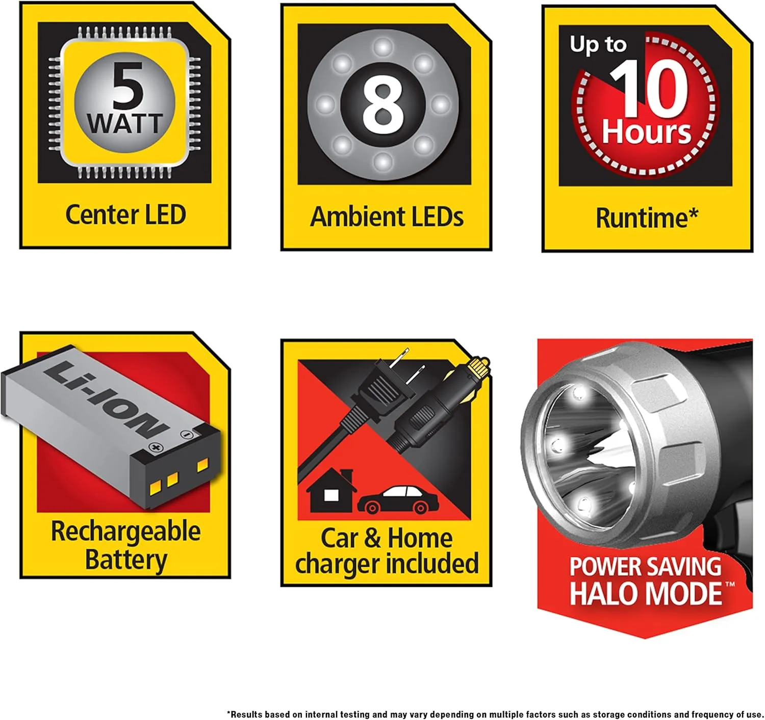 STANLEY SL5HS Rechargeable 1200 Lumen Lithium Ion Ultra Bright LED Spotlight Flashlight,Black