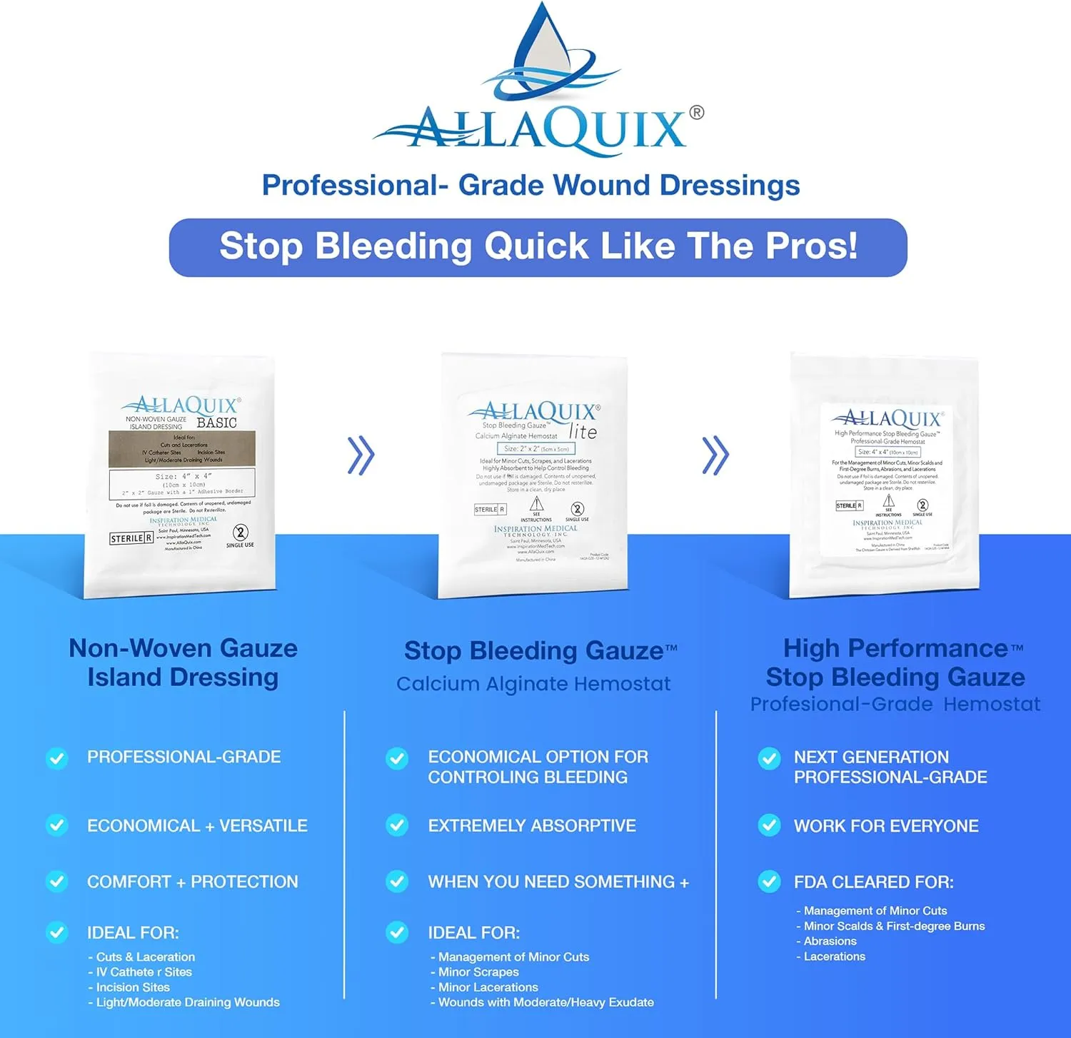 Stop Bleeding Fast – AllaQuix Lite Hemostatic Gauze Pads 4" x 4" – Calcium Alginate Wound Dressing – Sterile, High Absorbency, Non-Adherent – First Aid for Bleeding Control – 10 Count